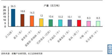 大北農(nóng) 9元構(gòu)筑堅(jiān)實(shí)底部，農(nóng)業(yè)互聯(lián)網(wǎng)概念蓄勢待發(fā)